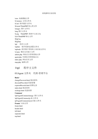 pigcms目录结构文件说明