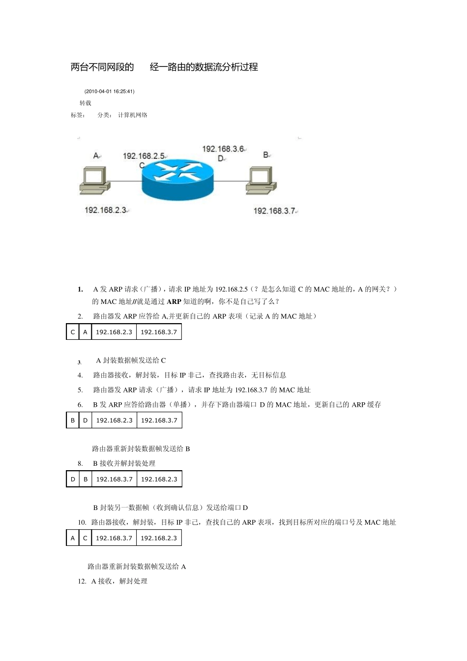 ping的过程及原理_第2页