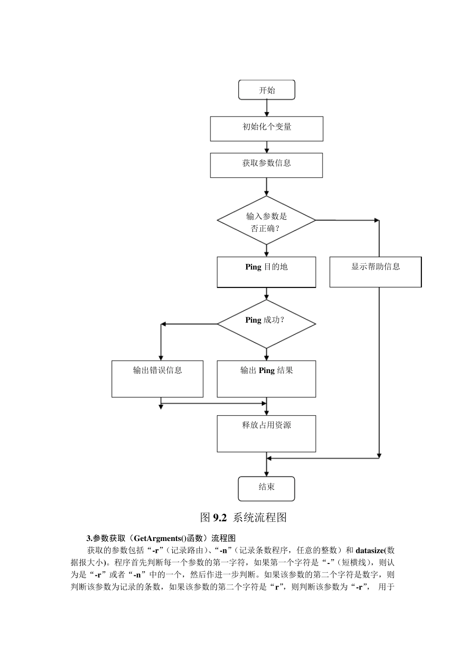 Ping程序设计(c语言课程设计)_第3页