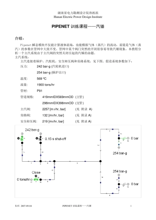 PIPENET训练课程——汽锤