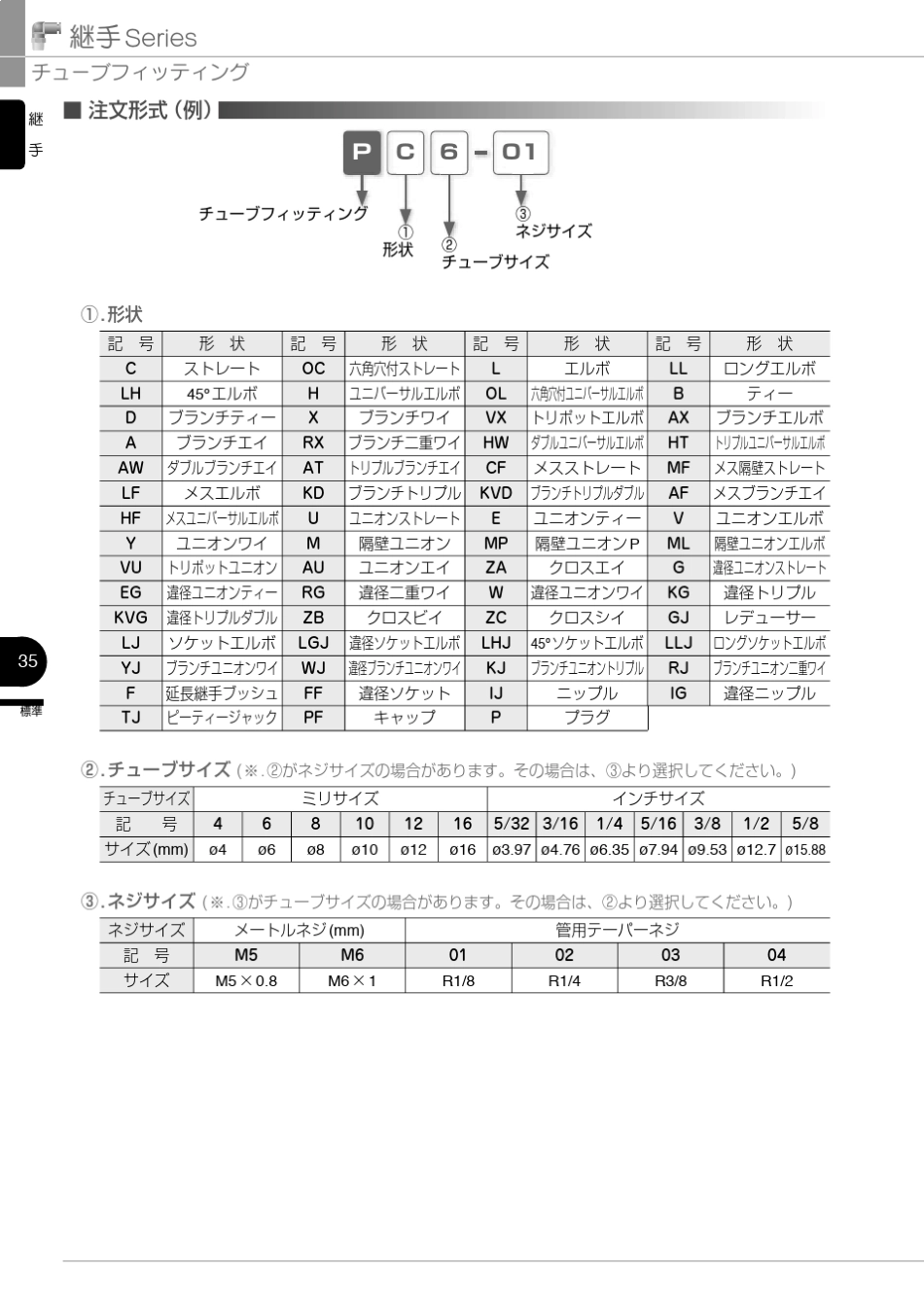 PISCO接头选型资料_第2页