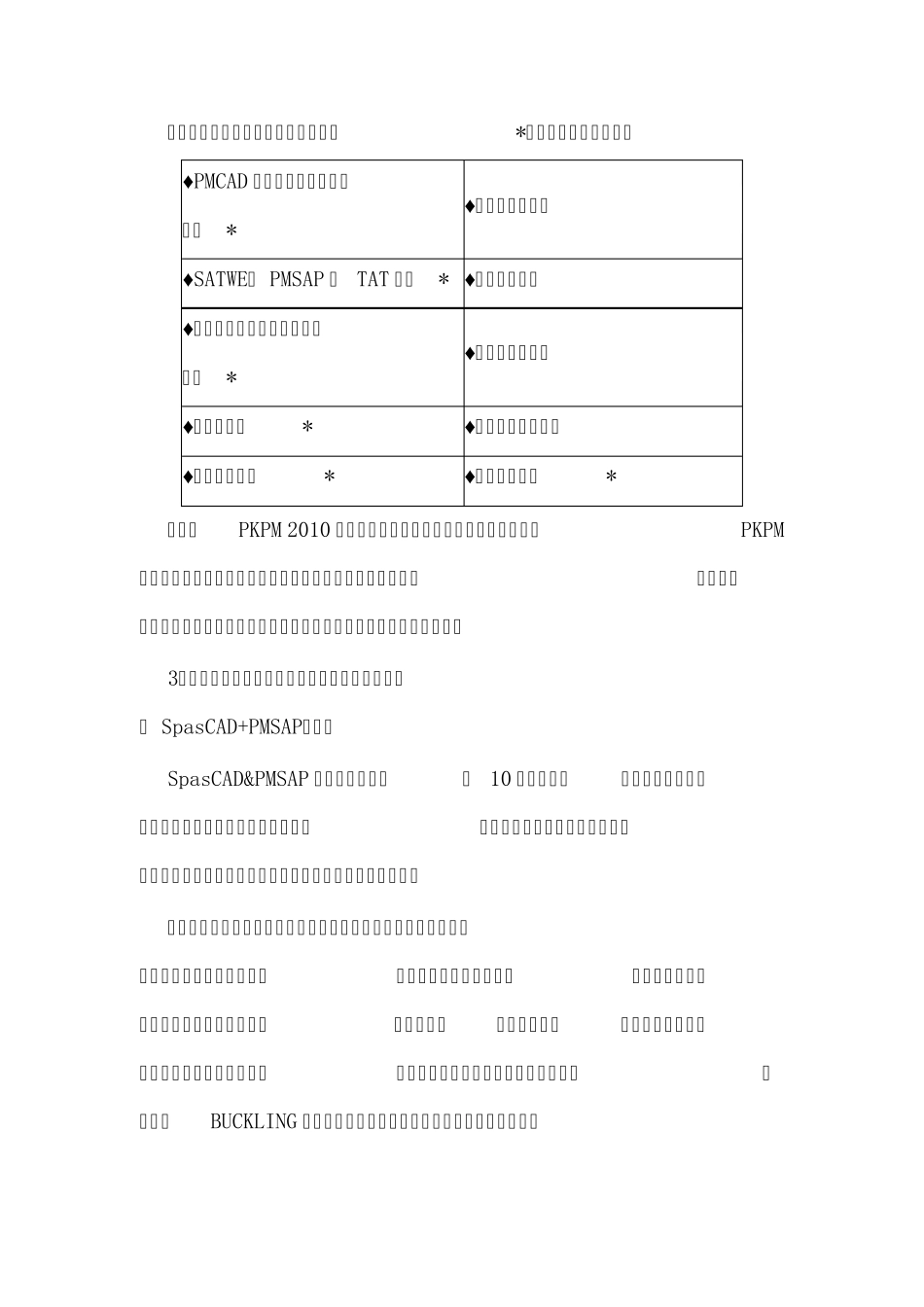 PKPM2010新规范版本设计软件(V1.3)_第3页