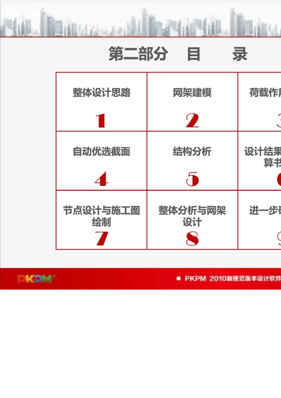 PKPM2010V2.1版42优化篇(网架设计软件介绍)_第2页