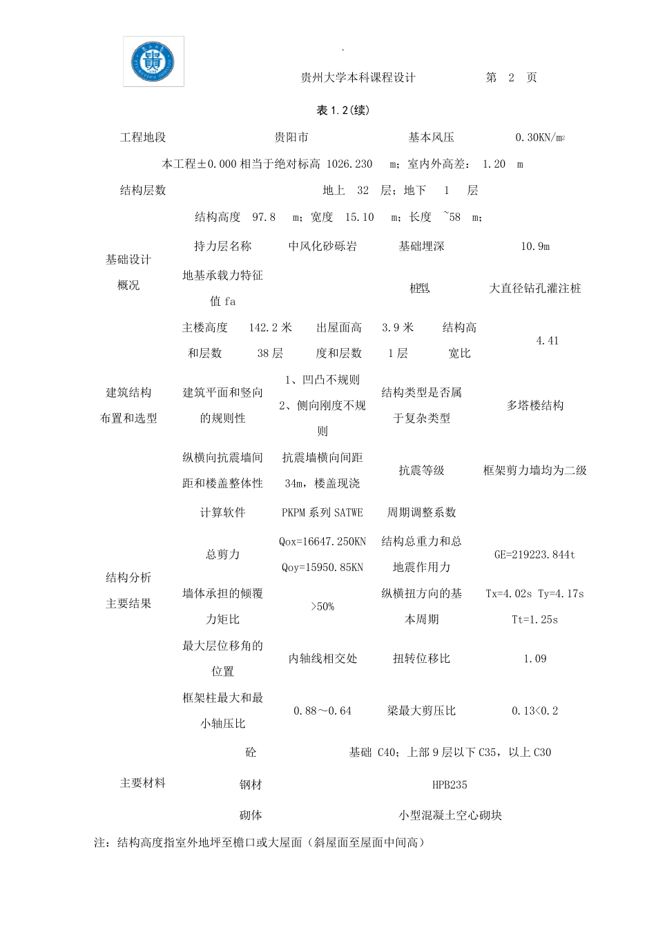 PKPM结构计算书_第2页