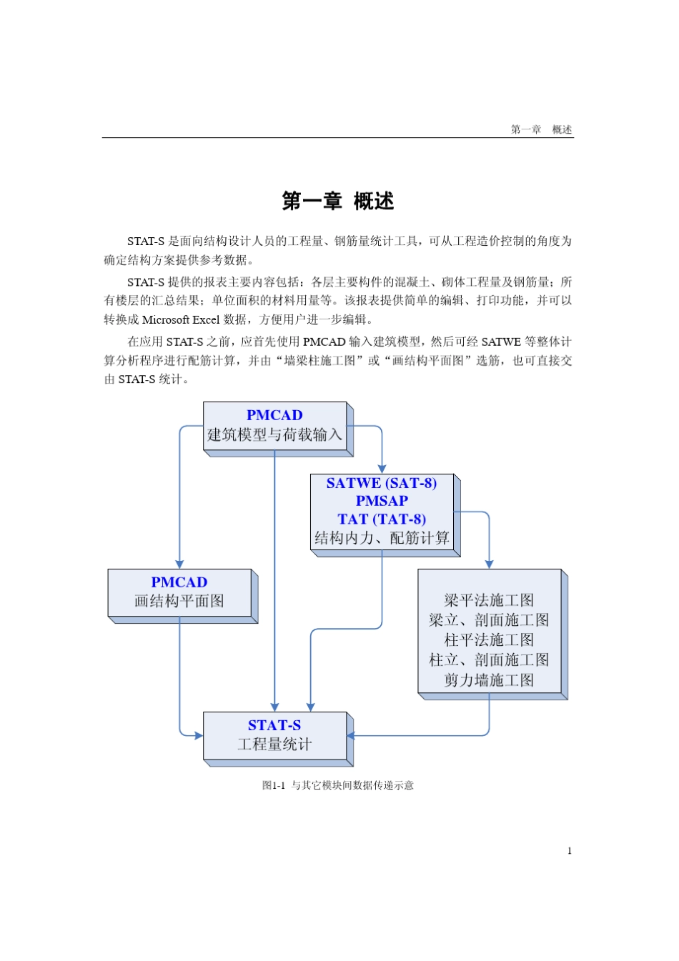 PKPM软件说明书工程量统计软件STATS_第3页