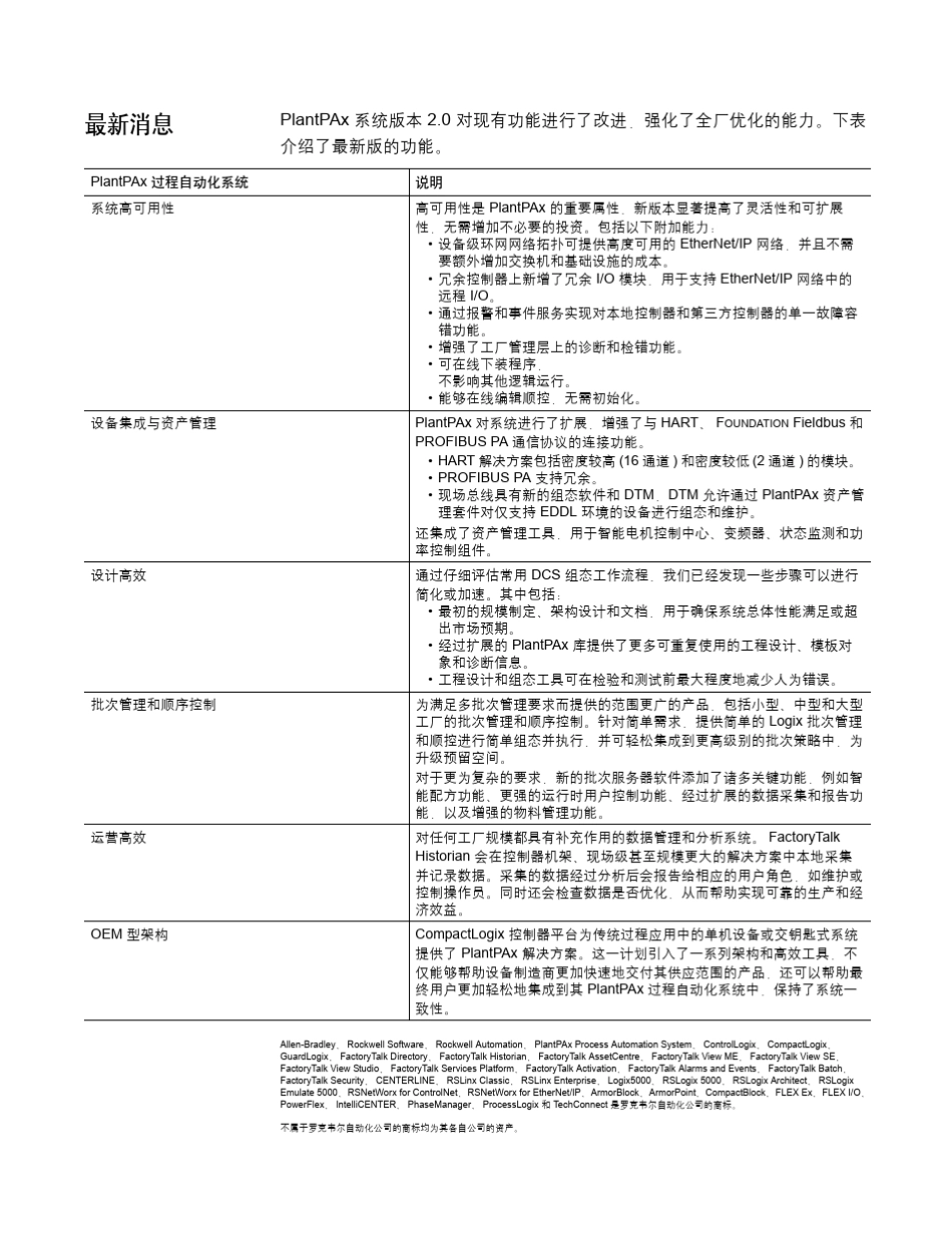 PlantPAx过程自动化系统选型指南_第2页