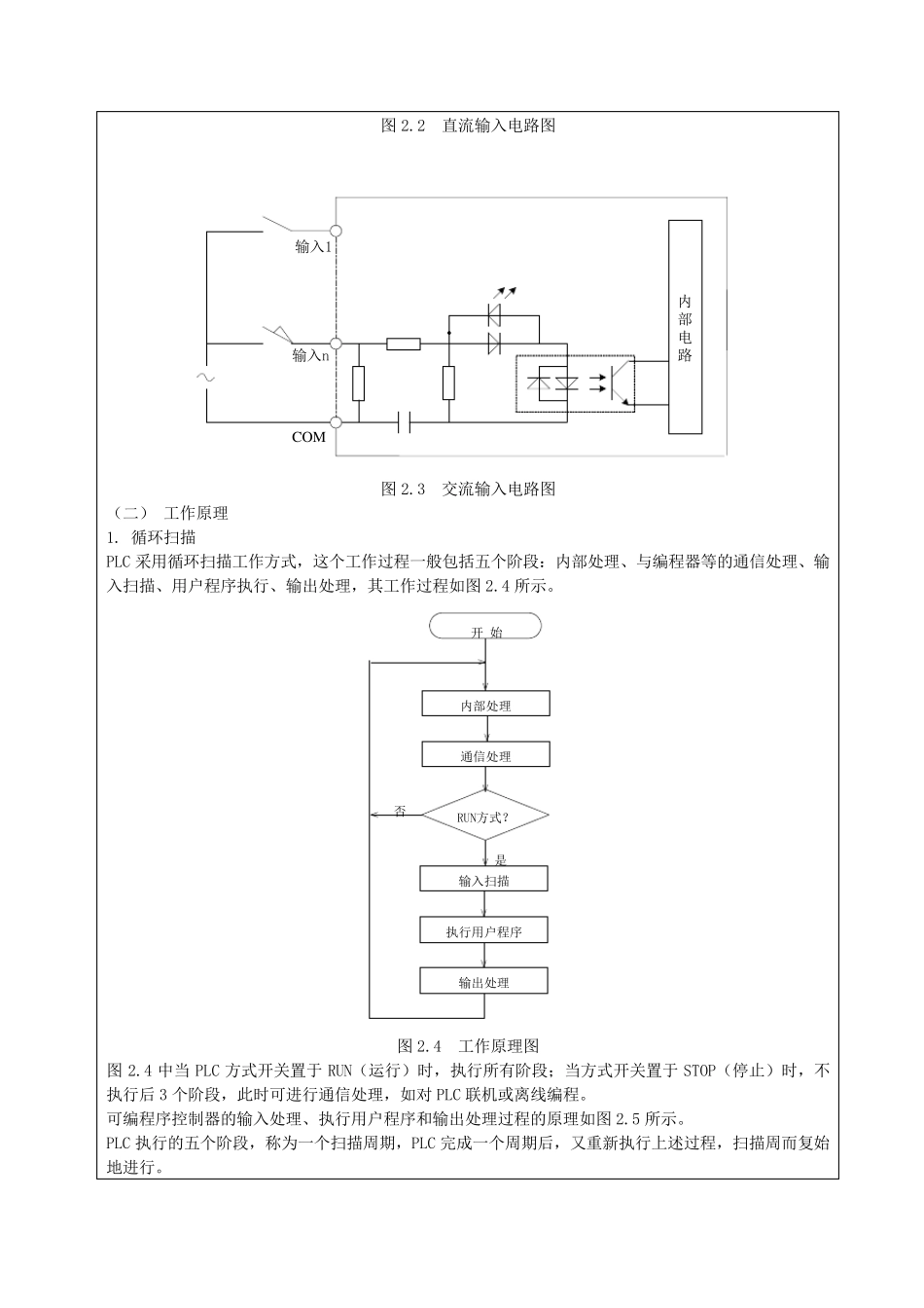 PLCS7200_系列理论课教案_第3页
