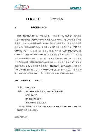 PLC_EM277组态