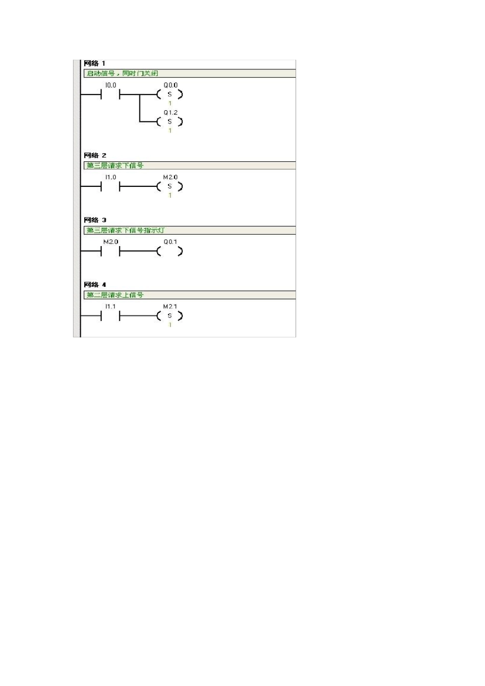 PLC三层电梯课程设计梯形图(西门子)_第2页
