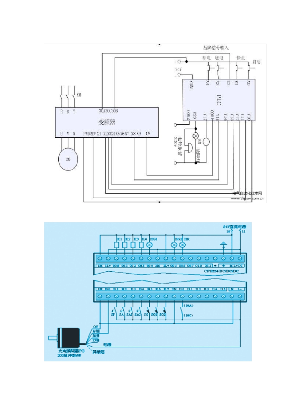 PLC与变频器接线图_第2页