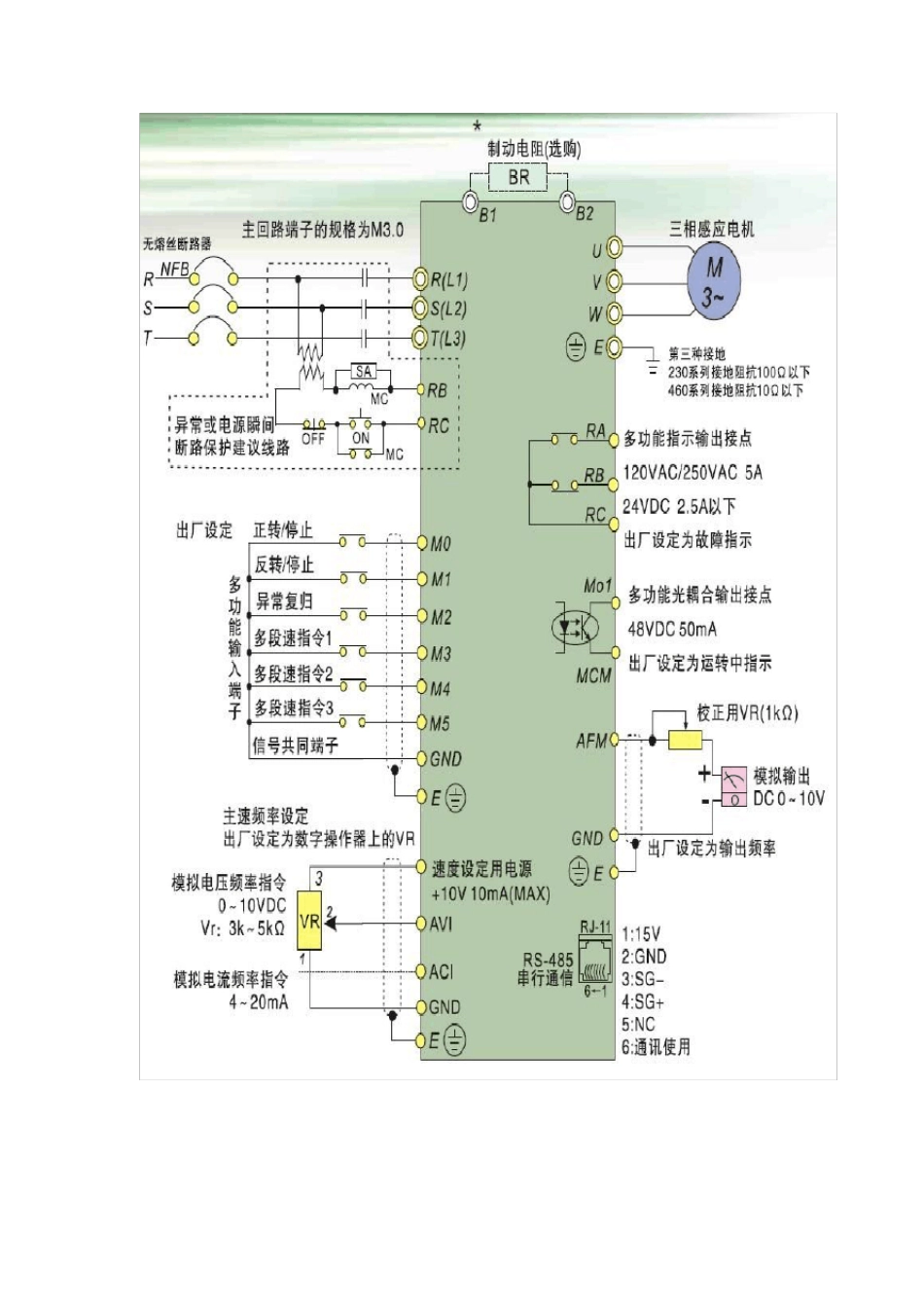 PLC与变频器接线图_第3页