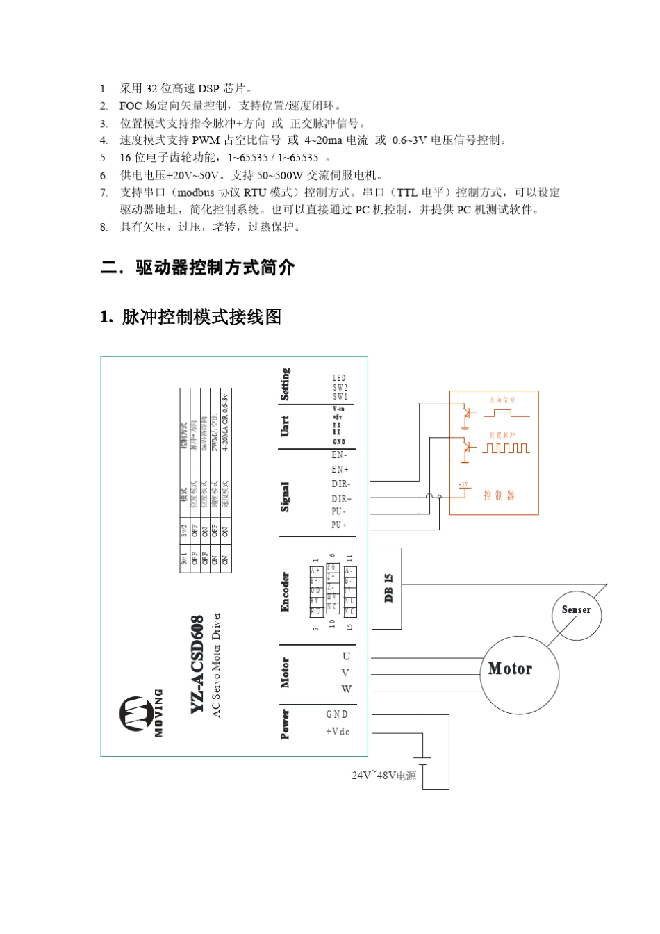 plc伺服控制详情_第3页