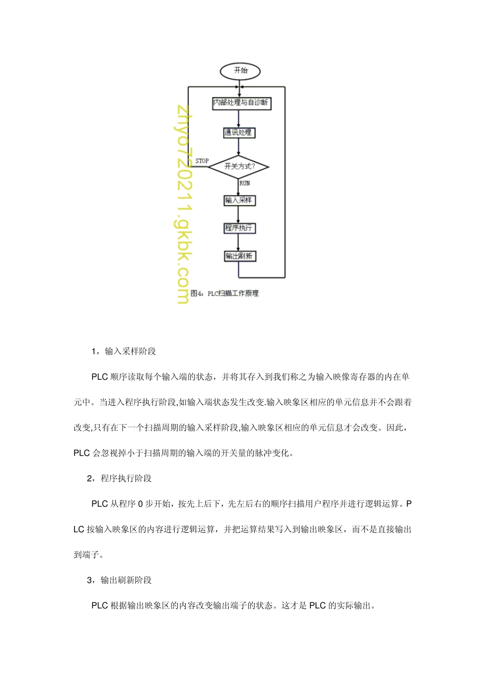 PLC初学者梯形图编程原则_第3页