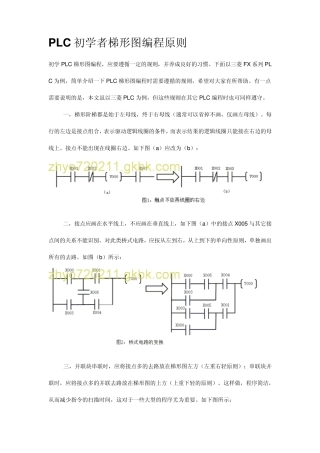 PLC初学者梯形图编程原则