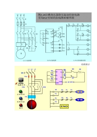 PLC可编程控制实例100