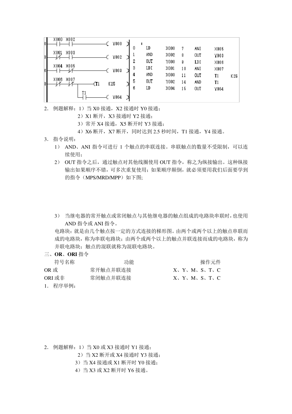 PLC基本指令介绍_第2页