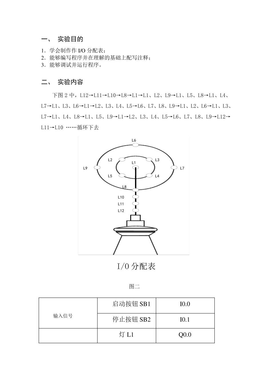PLC天塔之光实验报告_第2页