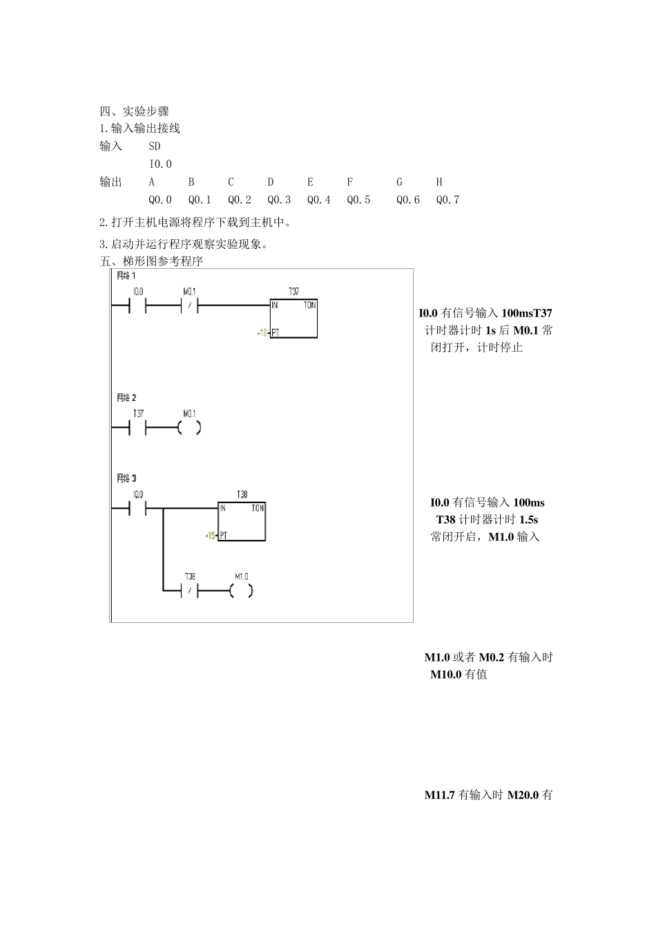 plc实验报告led数码显示_第3页