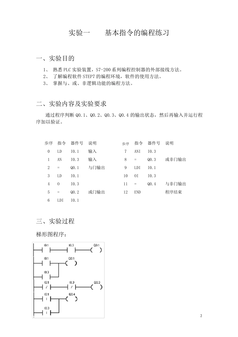 PLC实验报告_第2页