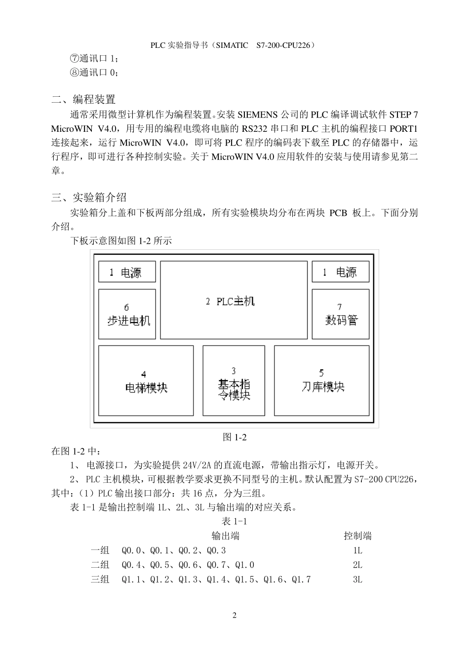 plc实验指导书(S7200CPU226)_第3页