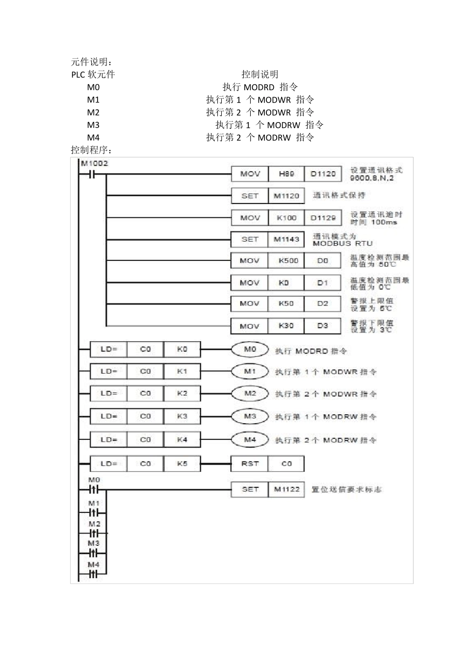 PLC对温控器的控制_第2页