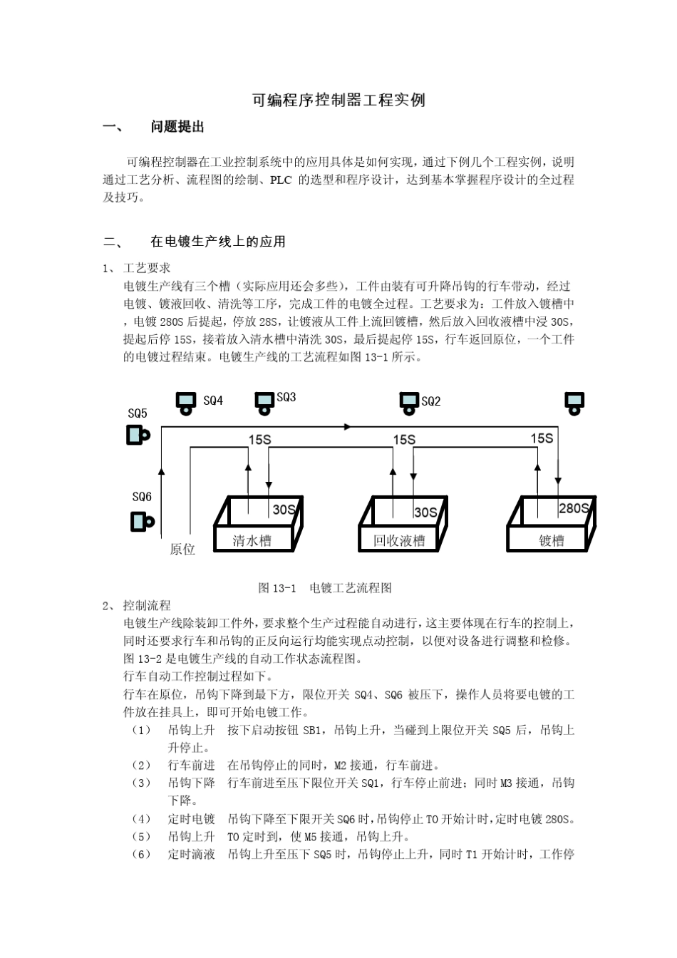 plc工程实例_第1页