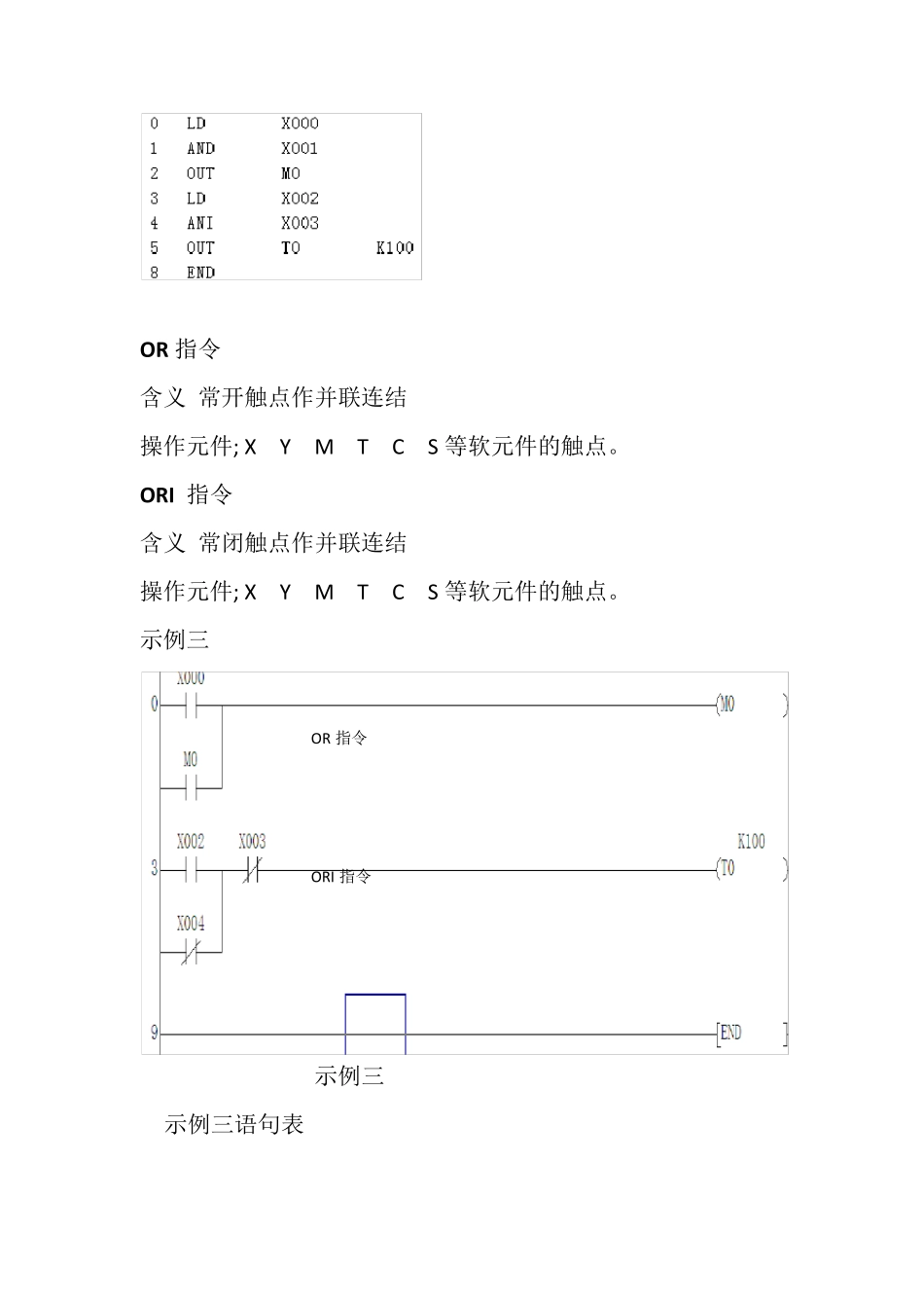 PLC常用基本指令及应用_第3页