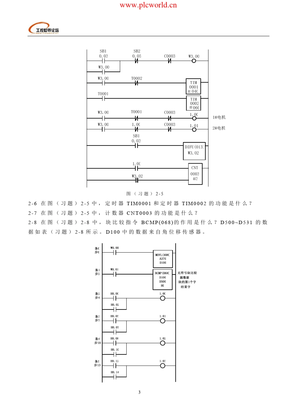 PLC应用实例与程序解说omron_第3页