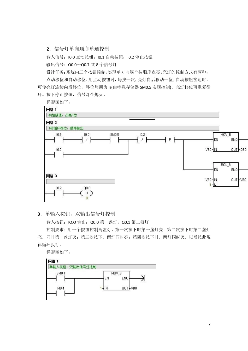 plc报告信号灯移位显示控制_第2页