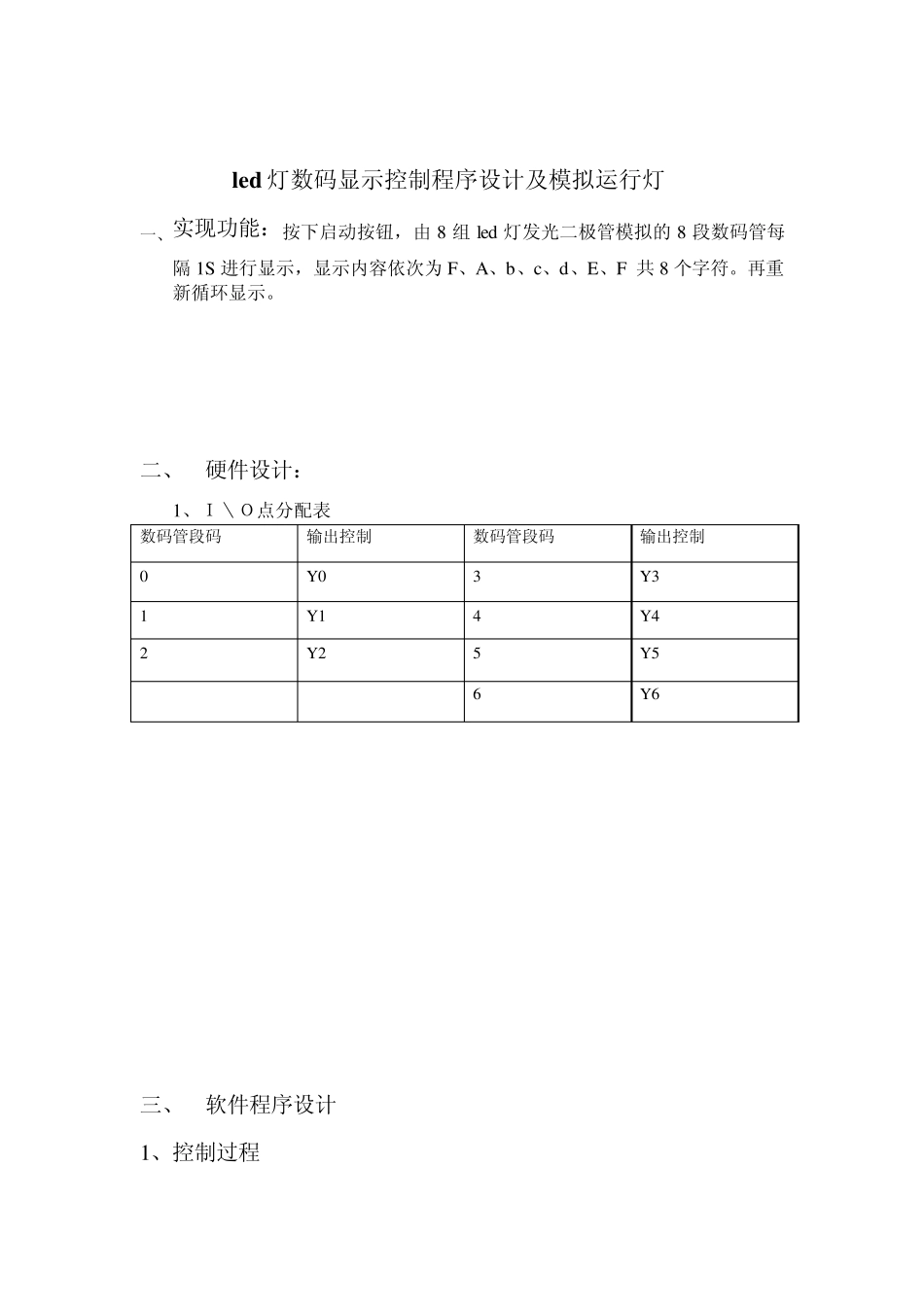 PLC控制LED灯数码显示控制程序_第1页
