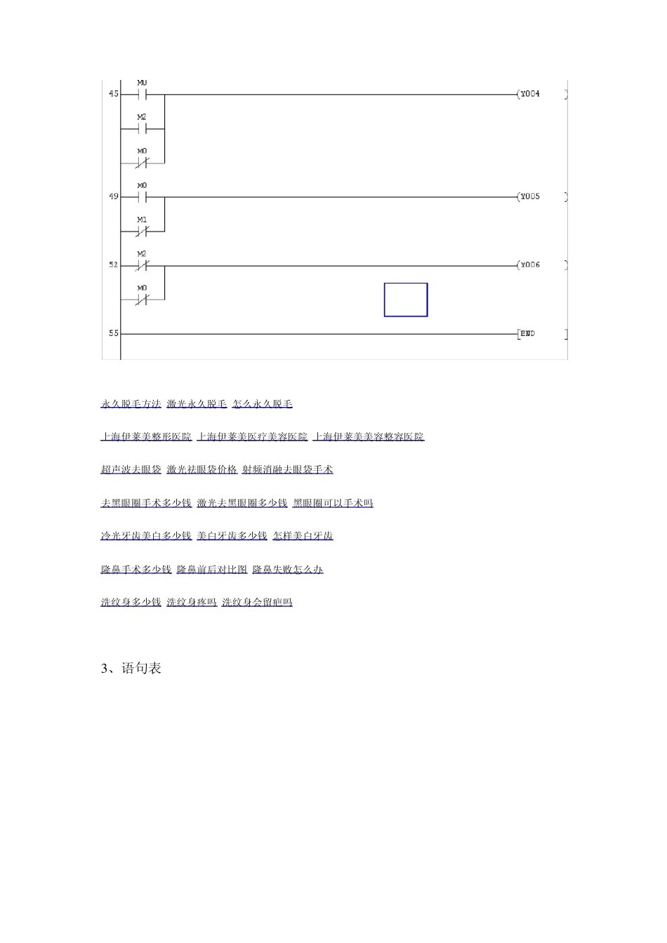 PLC控制LED灯数码显示控制程序_第3页