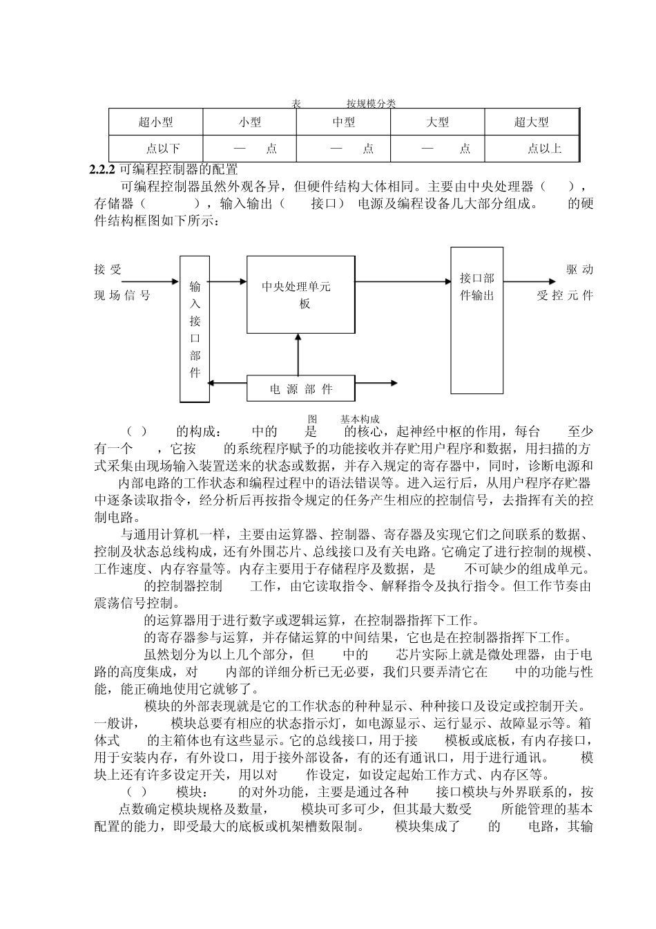 plc控制交通灯(例)_第3页
