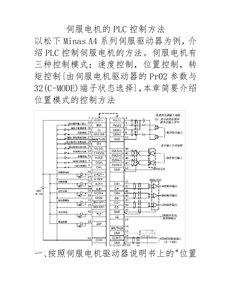 PLC控制伺服电机的方法_第1页
