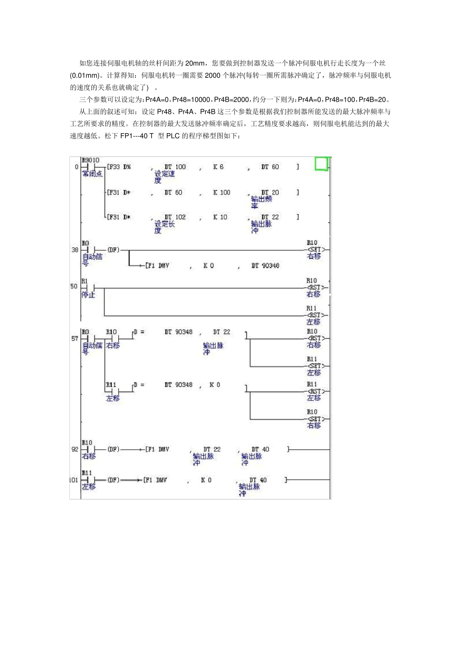 PLC控制伺服电机应用实例_第3页