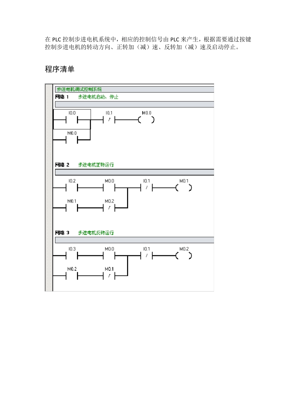 PLC控制步进电机程序_第1页