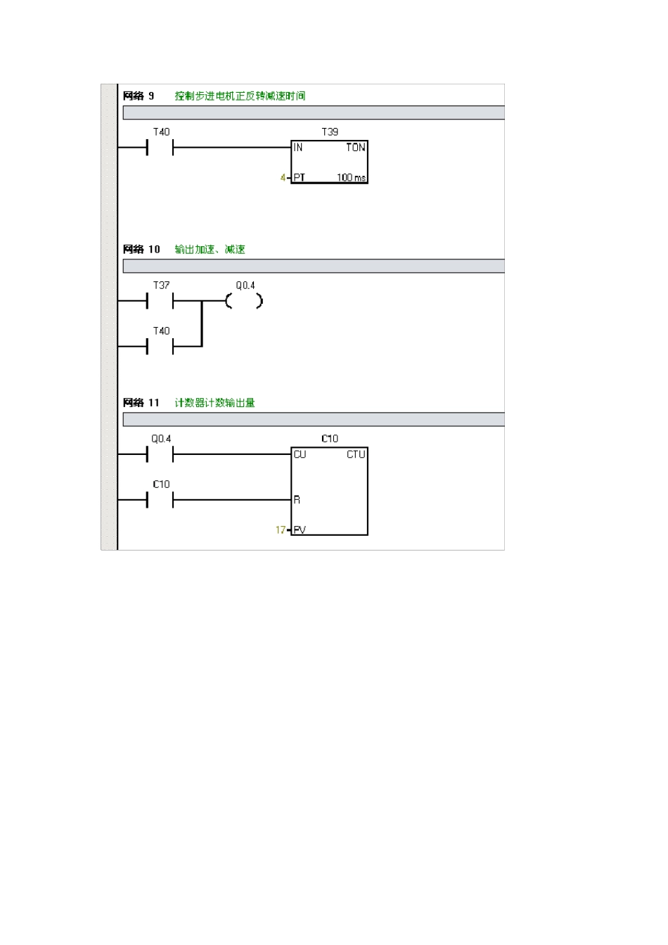 PLC控制步进电机程序_第3页
