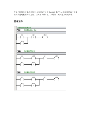 PLC控制步进电机程序