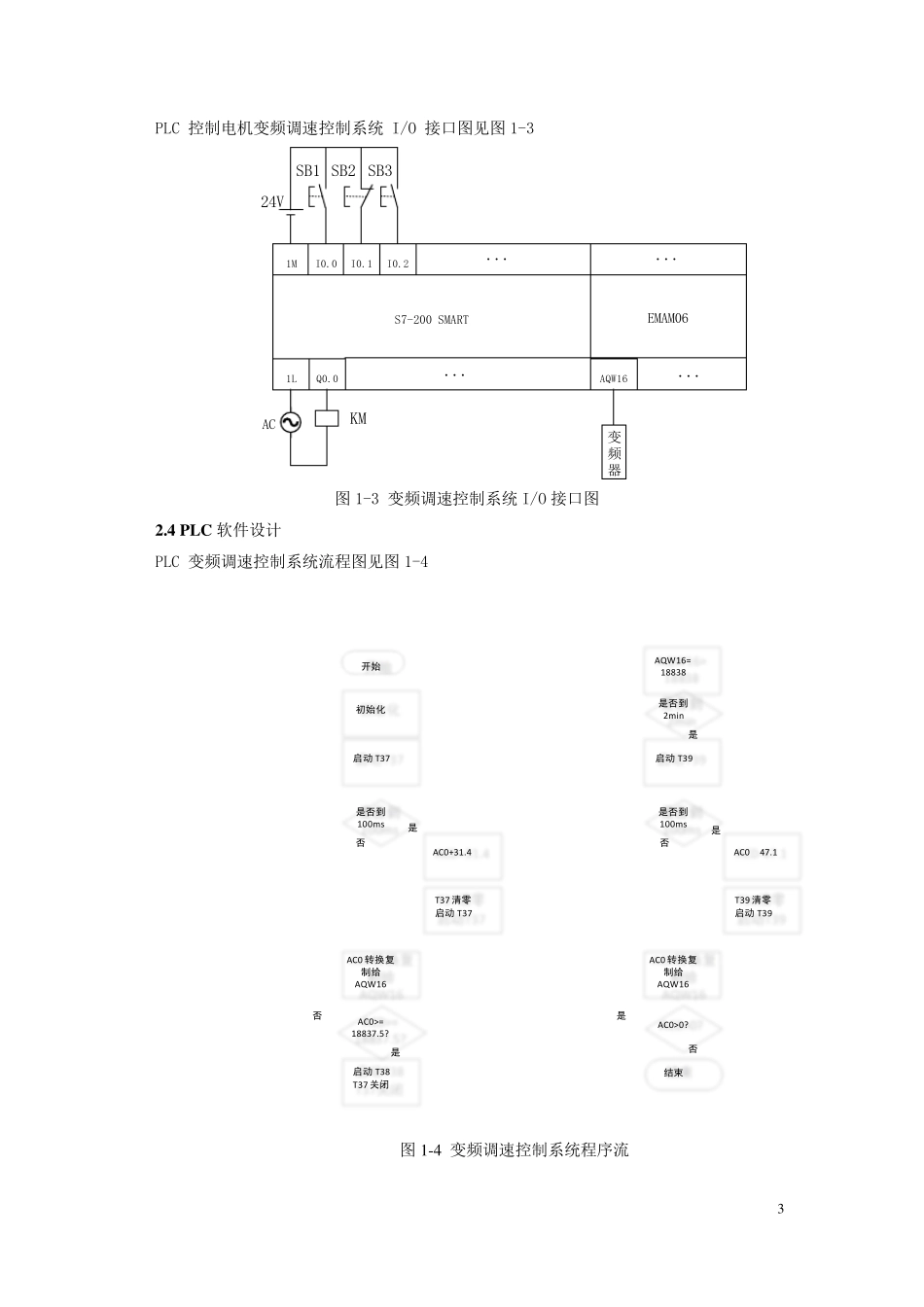 PLC控制电机变频调速系统的设计_第3页