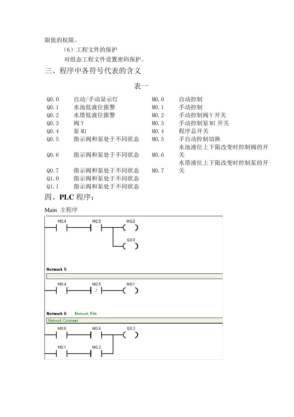 PLC控制系统综合实验报告_第3页