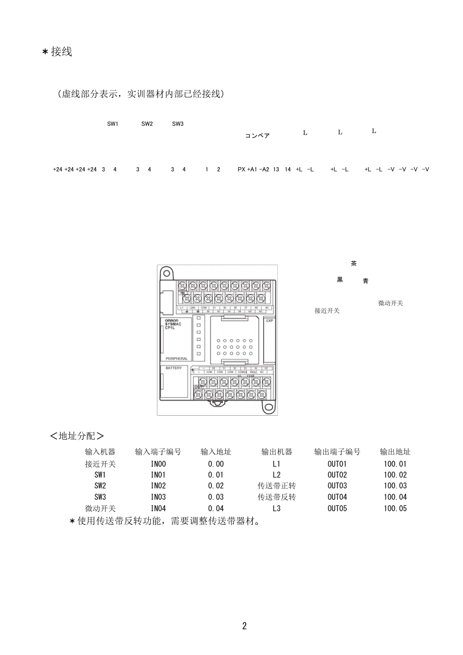 PLC梯形图练习题1_第2页