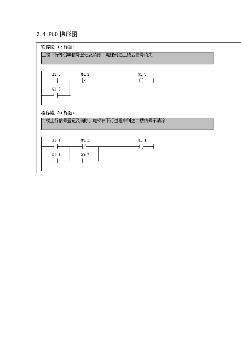 plc电梯运行梯形图_第3页