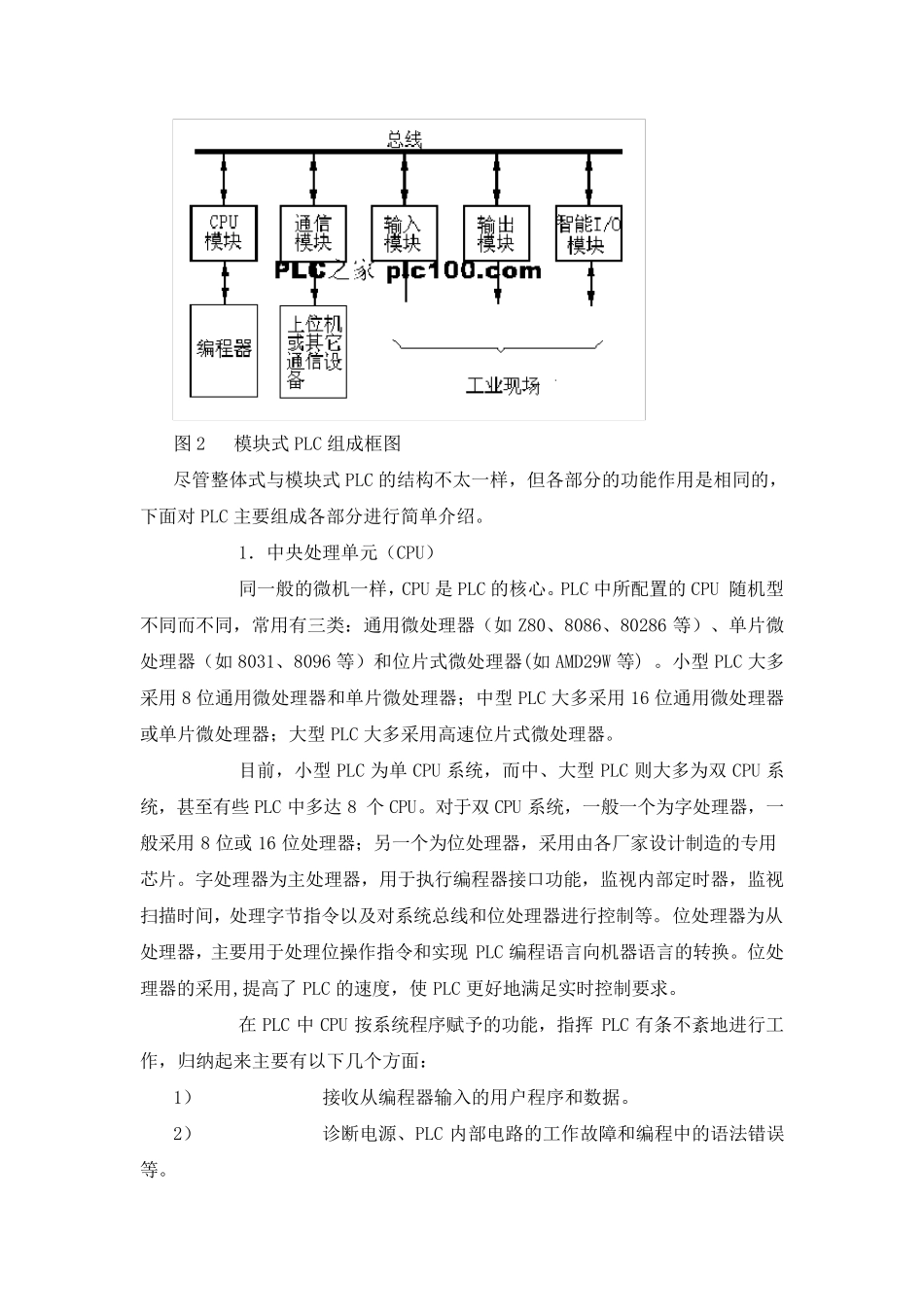 PLC的硬件组成_第2页