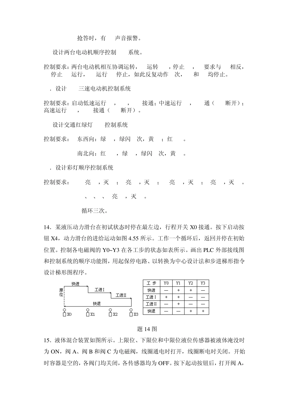 PLC程序设计题_第3页