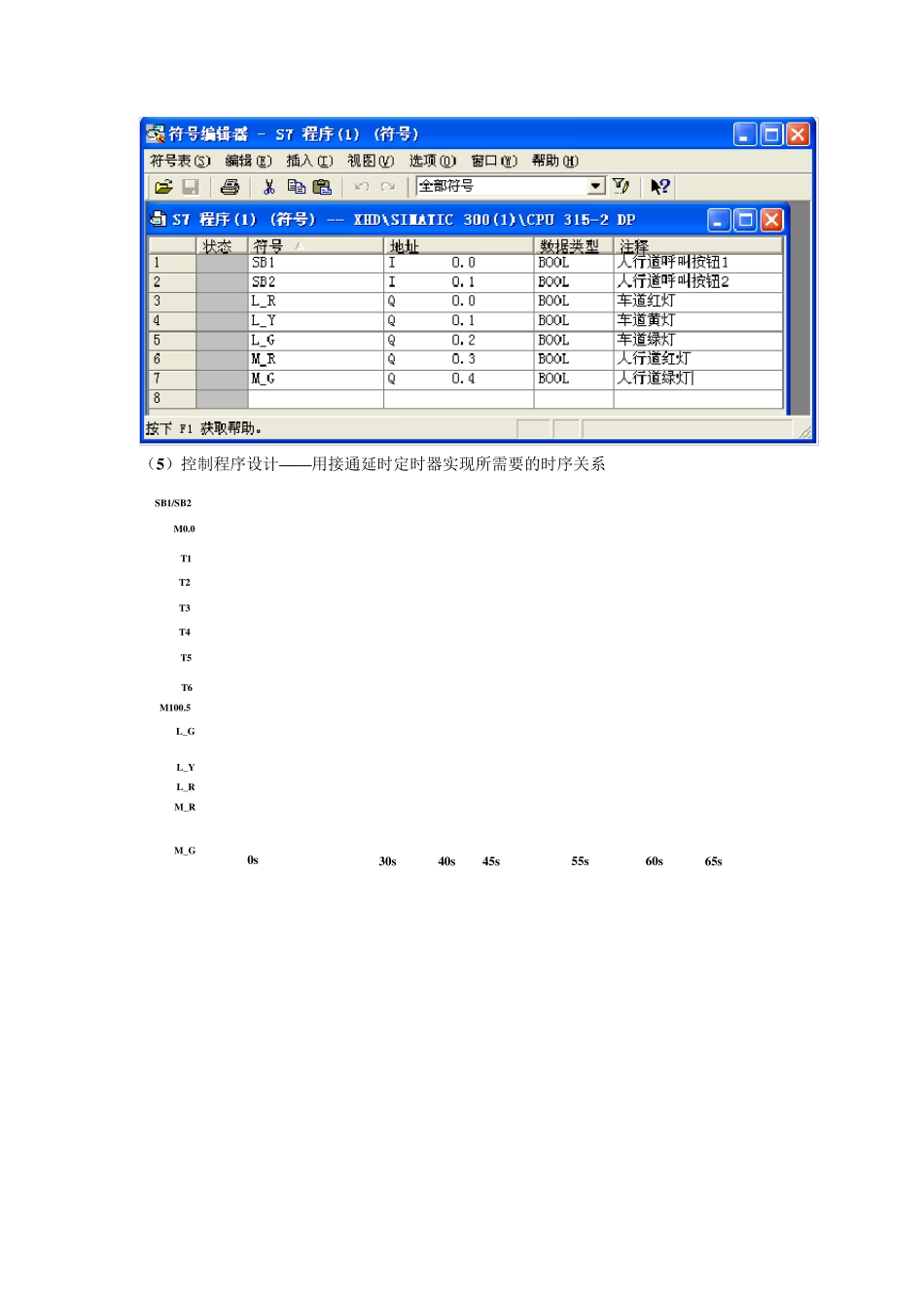 plc红绿灯编程_第3页