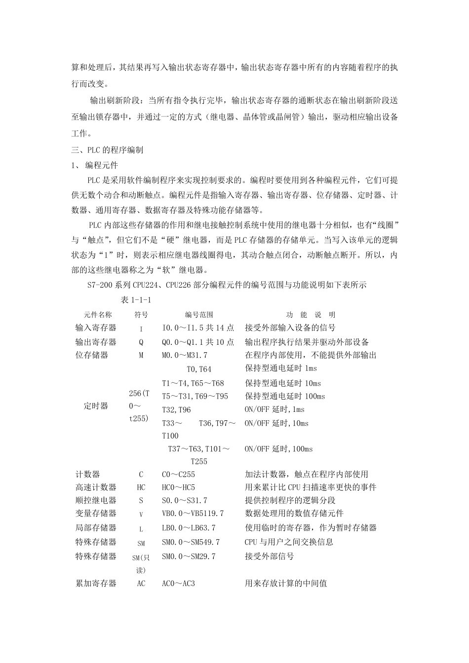 PLC编程入门基础知识(最新整理)_第3页