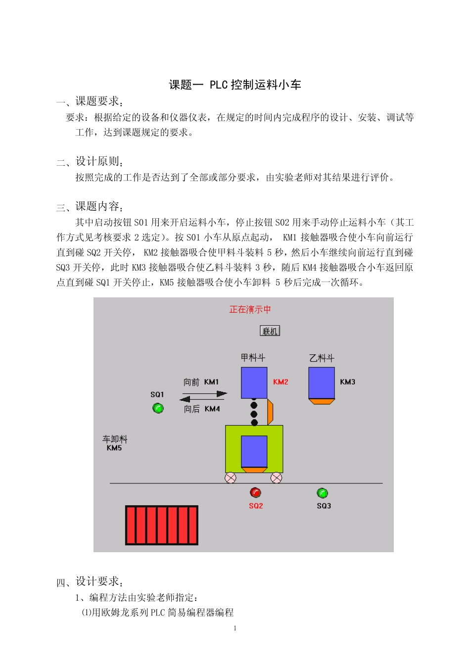 PLC编程实例_第1页