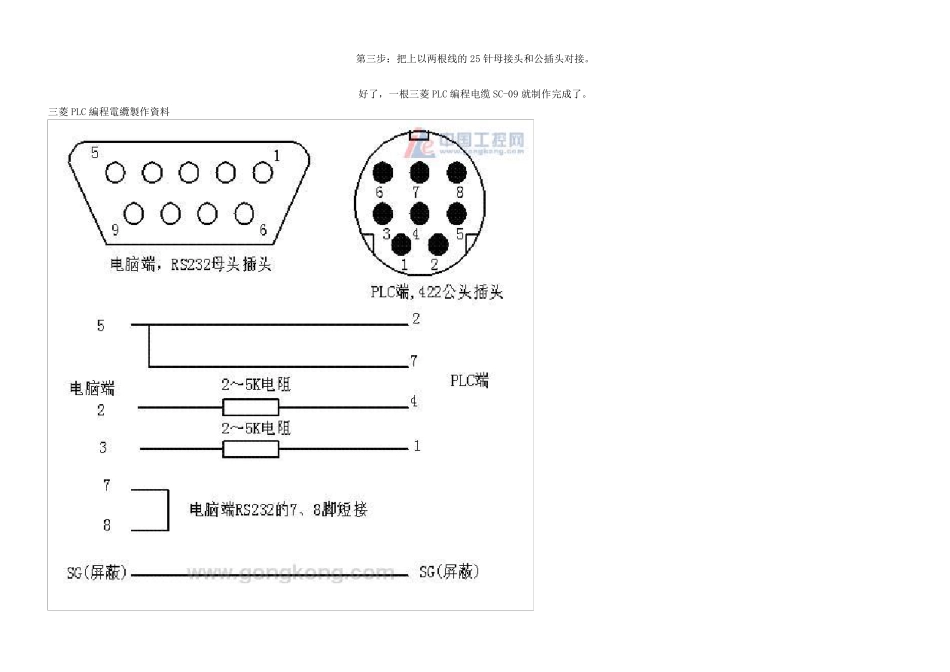PLC编程电缆制作大全_第2页