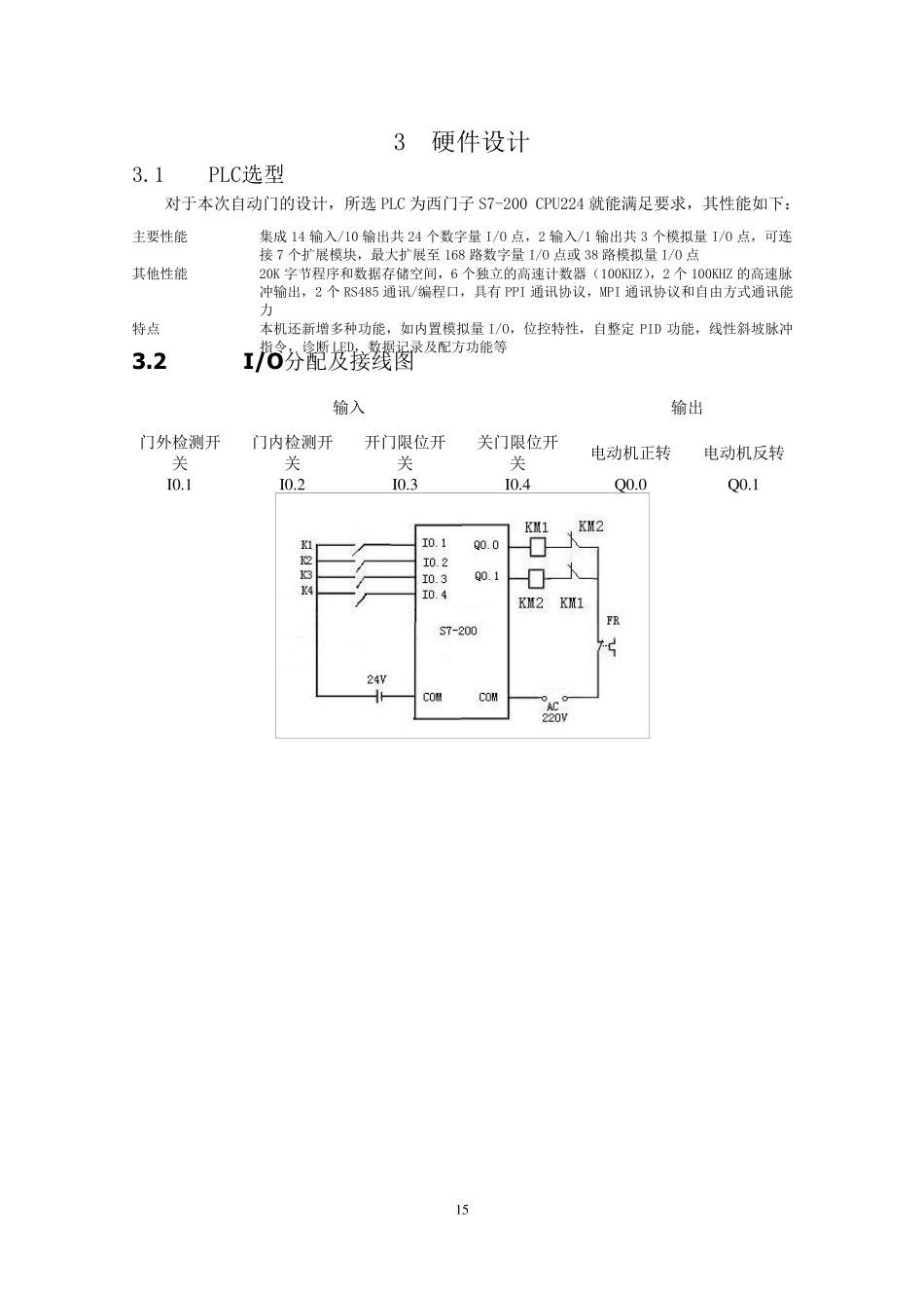plc自动门梯形图_第1页