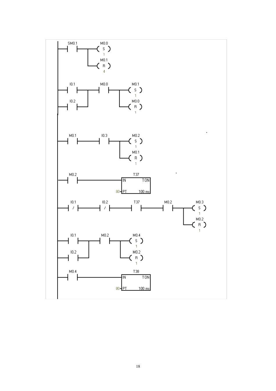 plc自动门梯形图_第2页