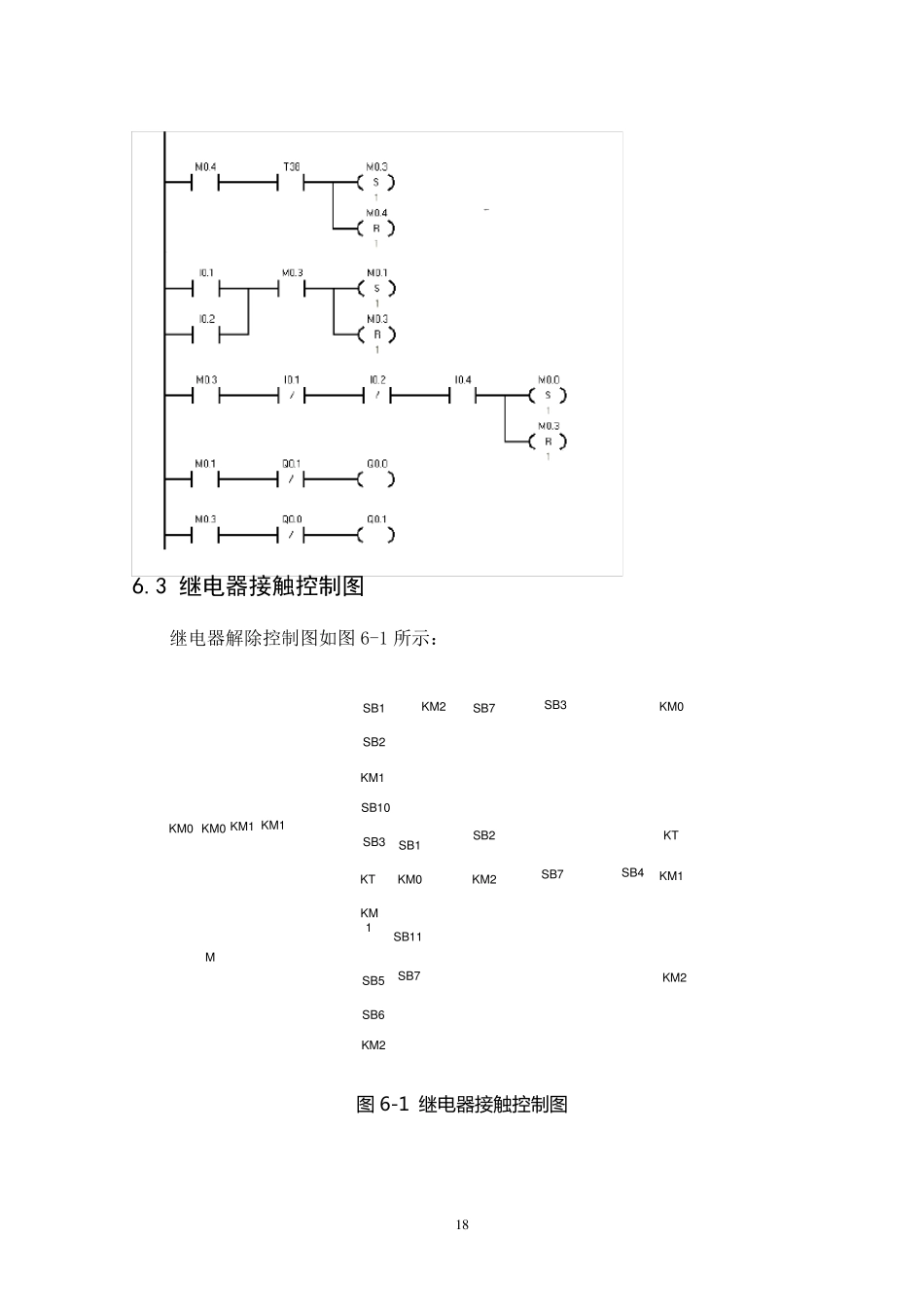 plc自动门梯形图_第3页